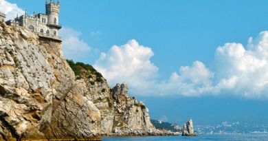 Экскурсии в Ласточкино гнездо из Алушты